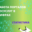 Более трехсот новых и обновленных услуг появилось на портале «Услуги 27» - Министерство ИТ и связи