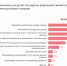 В интернете скрывается «враг». Где и как - Тихоокеанская звезда