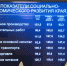 Вопросы поддержки экономики региона обсудили в Законодательной думе Хабаровского края - ГТРК Дальневосточная