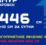 В результате подъема уровня воды на островной территории Хабаровска подтоплено 50 дачных участков - МЧС по Хабаровскому краю