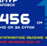 Амур у Хабаровска на 6 сантиметров превысил отметку неблагоприятного явления - Khabara.Ru