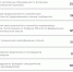 Опубликованы результаты опроса о востребованности функций профессиональных сообществ в сфере закупок - Комитет госзаказа