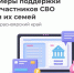 Справочник мер поддержки участников специальной военной операции и членов их семей. - Министерство промышленности
