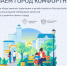 Список территорий, вынесенных на Всероссийское голосование, жители могут увидеть уже сейчас - Правительство Хабаровского края