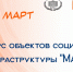 Конкурс объектов социальной инфраструктуры «МАРТ» - Газета Хабаровские вести