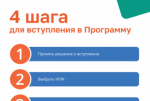 Программа долгосрочных сбережений