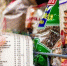 Цены на продукты в Хабаровске с начала 2026 года выросли на 3–5% - Khabara.Ru