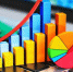 Налоговые доходы бюджета в 1 квартале 2026 года выросли на 10,5 миллиардов рублей - УФНС